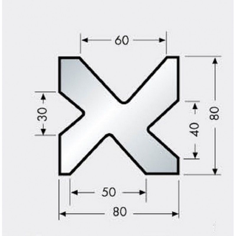 Matrices tipo Ajial