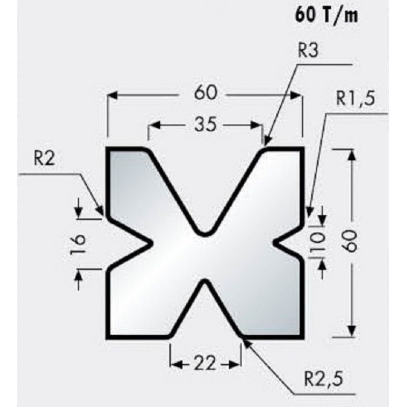 Matrices tipo Promecam